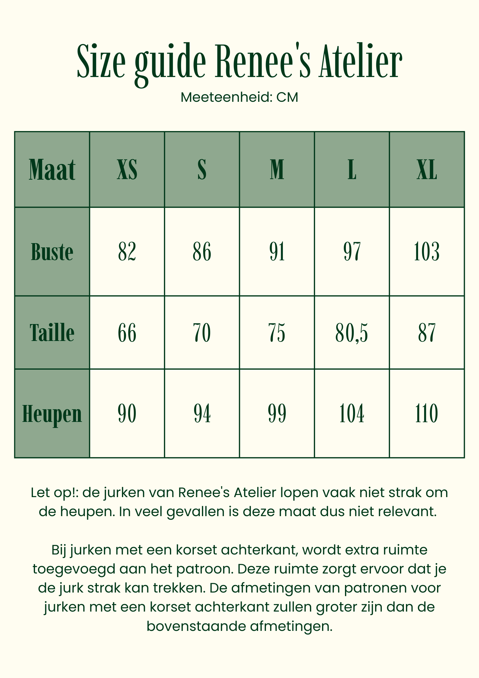 Boeket top beginnerspatroon