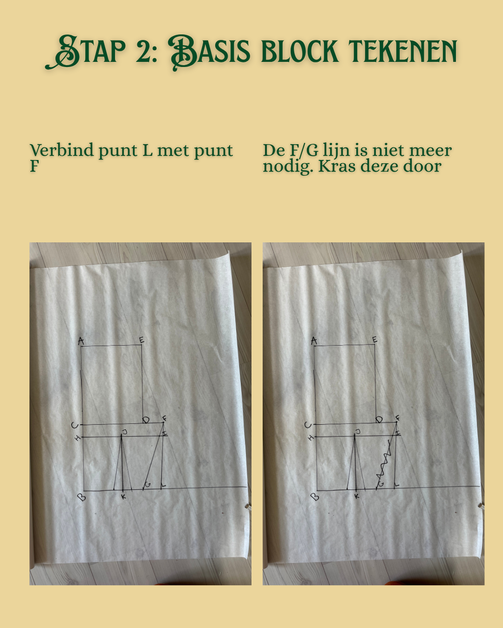 Leer de basis van patroon tekenen!